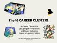 The 16 CAREER CLUSTERS PowerPoint PPT Presentation