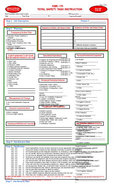 TOTAL SAFETY TASK INSTRUCTION