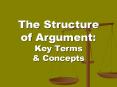 The Structure of Argument: Key Terms PowerPoint PPT Presentation
