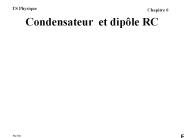 Plan Titre
