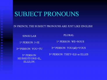 SUBJECT PRONOUNS