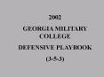 Georgia Military College Defense PowerPoint PPT Presentation