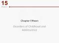 Chapter%20Fifteen PowerPoint PPT Presentation