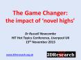 The Game Changer: the impact of  PowerPoint PPT Presentation