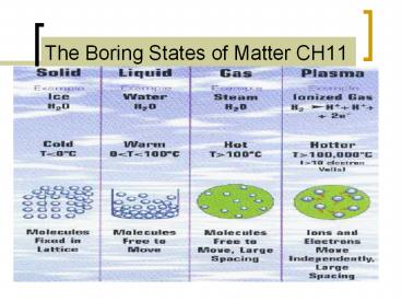 The Boring States of Matter CH11