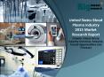 United States Blood Plasma Industry 2015 - Market Size, Share, Trends & Forecast PowerPoint PPT Presentation