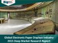 Latest Research on Electronic Paper Displays Industry - Share, Trends, Demand, Analysis, Opportunities and Forecast PowerPoint PPT Presentation