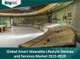 Market Research on Smart Wearable Lifestyle Devices and Services Market 2019 PowerPoint PPT Presentation