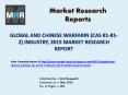 Global and Chinese Warfarin Industry Report 2015 with Feasibility Study of Future Projects PowerPoint PPT Presentation