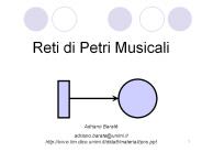 Reti di Petri Musicali