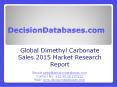 International Dimethyl Carbonate Industry: Market research, Company Assessment and Industry Analysis 2015 PowerPoint PPT Presentation