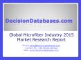 International Microfiber Industry: Market research, Company Assessment and Industry Analysis 2015 PowerPoint PPT Presentation