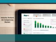 Industry Analysis on Air Compressor Market