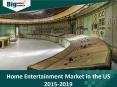 Home Entertainment Market in the US : Global Trends, Size, Demand, Analysis And Forecast PowerPoint PPT Presentation