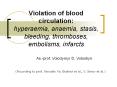 Violation of blood circulation: hyperaemia, anaemia, stasis, bleeding, thromboses, embolisms, infarcts PowerPoint PPT Presentation