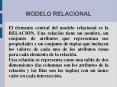MODELO RELACIONAL PowerPoint PPT Presentation