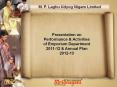 M. P. Laghu Udyog Nigam Limited PowerPoint PPT Presentation