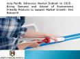 Future Analysis Asia Adhesive Market | Water Based, Solvent Based PowerPoint PPT Presentation