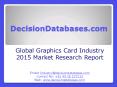 Global Graphics Card Industry Sales and Revenue Forecast 2015 PowerPoint PPT Presentation