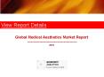 Global Medical Aesthetics Market Report: 2015 Edition - New Report by Koncept Analytics PowerPoint PPT Presentation