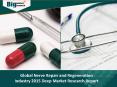 Global Nerve Repair and Regeneration Industry Demand 2015 Deep Market Research Report PowerPoint PPT Presentation