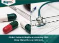 Global Pediatric Healthcare Industry 2015 Deep Market Research Report PowerPoint PPT Presentation
