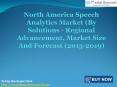 Speech Analytics Market in North America: JSBMarketResearch PowerPoint PPT Presentation