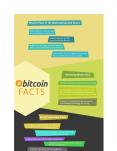 Bitcoin Facts