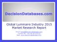 Global Luminaire Industry- Size, Share and Market Forecasts 2020 PowerPoint PPT Presentation