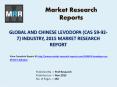 Levodopa Market Global & Chinese (Capacity, Value, Cost or Profit) 2020 Forecasts PowerPoint PPT Presentation