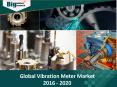 Global Vibration Meter Market, Trends, Share, Size and Forecast 2016-2020 - Big Market Research PowerPoint PPT Presentation