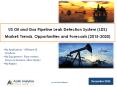 US Oil and Gas Pipeline Leak Detection System (LDS) Market: (2015-2020) - Azoth Analytics PowerPoint PPT Presentation