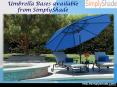 Umbrella bases available from simply shade PowerPoint PPT Presentation