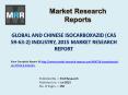 2015 Isocarboxazid Industry Report – Global and Chinese Market Scenario PowerPoint PPT Presentation