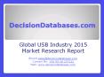 USB Industry 2015 : Global Market Outlook PowerPoint PPT Presentation