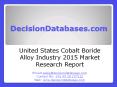 United States Cobalt Boride Alloy Market and Forecast Report 2015-2020 PowerPoint PPT Presentation