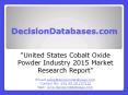 United States Cobalt Oxide Powder Market and Forecast Report 2015-2020 PowerPoint PPT Presentation
