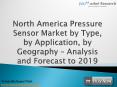 North America Pressure Sensor Market: JSBMarketResearch PowerPoint PPT Presentation
