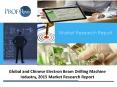 Electron Beam Drilling Machine Market Size, Share and Trends PowerPoint PPT Presentation