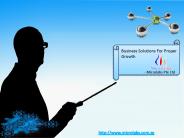 Microsoft Dynamics NAV ERP Solutions