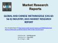 Global and Chinese Methimazole Industry Report 2015 with Feasibility Study of Future Projects PowerPoint PPT Presentation