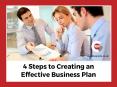 Effective Steps to Frame a Successful Business Plan PowerPoint PPT Presentation
