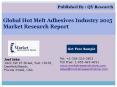 Global Hot Melt Adhesives Market 2015-2020 now available at Market Research Store PowerPoint PPT Presentation