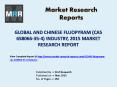 Fluopyram Industry Global & Chinese (Production, Value, Supply or Demand) 2020 Forecasts PowerPoint PPT Presentation