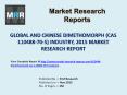 Dimethomorph Industry Global & Chinese (Production, Value, Supply or Demand) 2020 Forecasts PowerPoint PPT Presentation