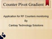 RF Counter Monitor - Canbay