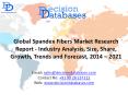 Spandex Market Research Report - Industry Analysis 2021 PowerPoint PPT Presentation