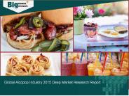 Global Alcopop Industry- Trends and Demands 2015