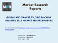 Folding Machine Market 2020 Forecasts Company Profile, Product Specifications & Capacity PowerPoint PPT Presentation