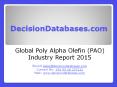 Global Poly Alpha Olefin (PAO) Industry- Size, Share and Market Forecasts 2020 PowerPoint PPT Presentation
